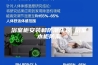 浴室柜安装和防潮诀窍 浴室木柜防潮