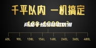 商品干燥剂防霉防潮
