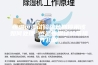 恒温恒湿试验箱长期停用该如何处理 恒温恒湿试验箱操作规程