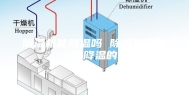 除湿机能降温吗 除湿机是如何降温的