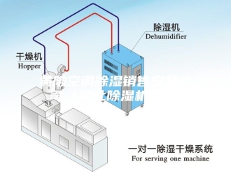企业新闻黄陂空调除湿销售安装公司（湖北除湿机厂家）