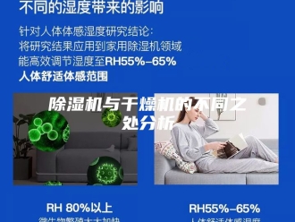 企业新闻除湿机与干燥机的不同之处分析