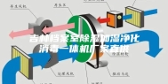 吉林档案室除湿加湿净化消毒一体机厂家直供