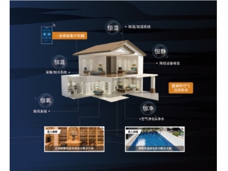 企业新闻防霾、全热交换、新风、除湿，防霾全热交换新风除湿机四大功能诠释家居健康新定义
