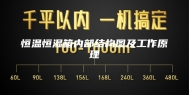 恒温恒湿箱内部结构图及工作原理