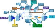 2023除湿机推荐，除湿机真的有用吗？知乎高赞除湿机品牌精选推荐
