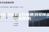 转轮除湿机工作原理(转轮除湿机原理)