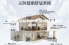 转轮除湿机的原理,安装技术要求说明 x