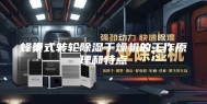 蜂巢式转轮除湿干燥机的工作原理和特点