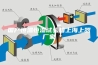 国产恒温恒湿试验箱上海上器厂家