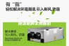 除湿机的实用面积