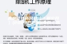 高邑壁挂新风机【＊新公开】(2023已更新)(今日／热品)