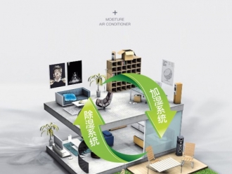 行业新闻地下室装除湿机，可除潮湿可去霉臭