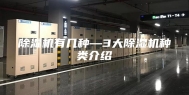 除湿机有几种—3大除湿机种类介绍