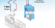 昆明除湿机 家用型除湿机价格