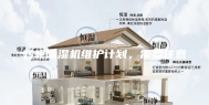 转轮除湿机维护计划，需要注意