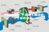 干货抽湿机-干货加工抽湿机-干货除湿机