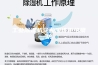 工业除湿机企业应该拒绝模仿