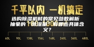 选购除湿机时的常见参数解析 抽象的“除湿量”有哪些具体含义？