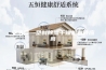 安诗曼—塑料除湿干燥机的供应商