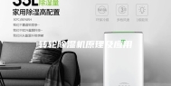 转轮除湿机原理及应用