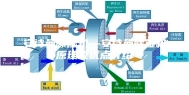 安诗曼除湿机—安诗曼除湿机原理及优点介绍