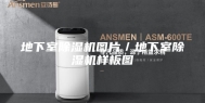 地下室除湿机图片／地下室除湿机样板图