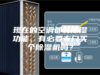 行业新闻现在的空调都有除湿功能，有必要专门买个除湿机吗？