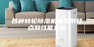 各种转轮除湿机制冷剂特点和性能分析
