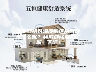 行业新闻湿度和相对湿度的区别到底是什么呢？和成都除湿机了解一下吧！