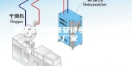 地下室除湿器安诗曼除湿机生产厂家