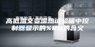 高低温交变湿热试验箱中控制器显示的%RH的含义