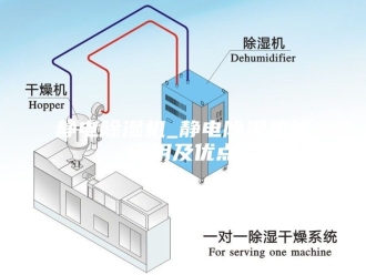 企业新闻静电除湿机_静电除湿机的应用及优点