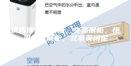 供应博物馆展柜，文物展柜，恒温恒湿展柜，北京英博伦