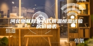 河北物联网步入式恒温恒湿试验房价格表