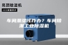 车间潮湿该咋办？车间除潮工业除湿机