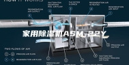 家用除湿机ASM-22Y