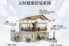 如何选购除湿机 选购除湿机注意什么【详解】