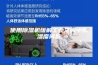 使用除湿机缓解工业空间中的湿度问题