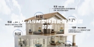 ASM-ASM型环网柜智能除湿装置