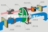 除湿机应用在什么地方？