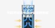 可程式恒温恒湿试验箱的系统有哪些