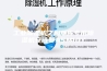 工业除湿机之烟草库专用除湿机安诗曼ASM10Y